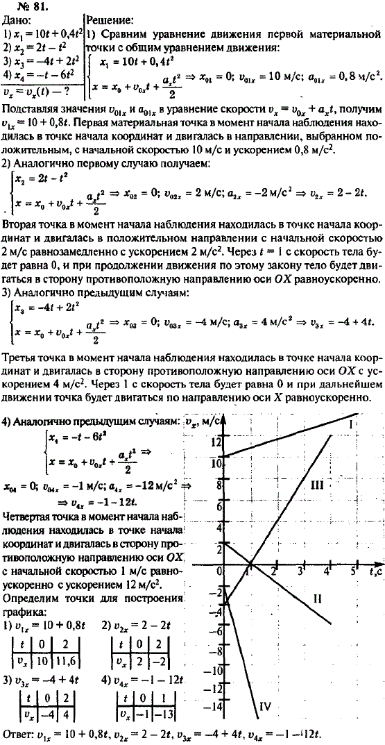 Движения четырех материальных точек заданы следующими уравнениями соответственно: x1=10t…