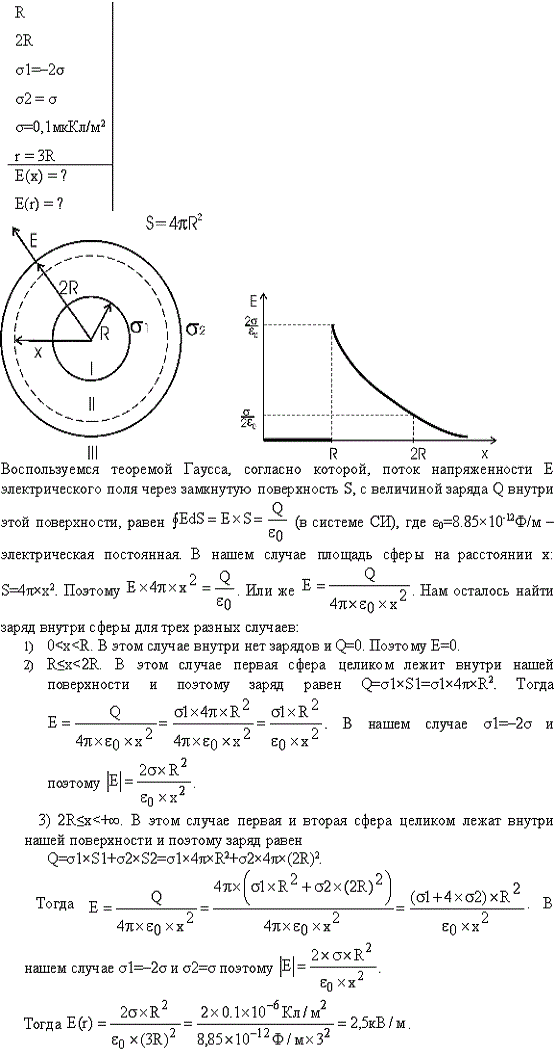 См. условие задачи 321. В п. 1 принять σ1=-2σ, σ2=σ. В п. 2 принять σ=0,1 мкКл/м2, r=3R.